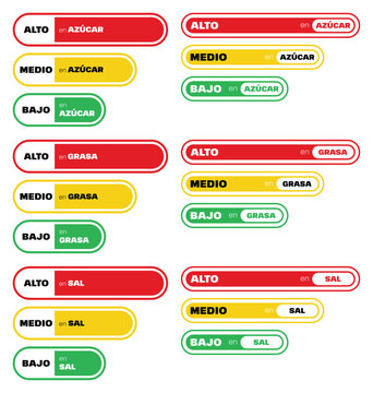 Vector set of Spanish traffic-light color food label indicating high (alto), medium (medio), and low (bajo) levels of sugar (azucar), fat (grasa), and salt (sal). Food nutrition labeling concept.