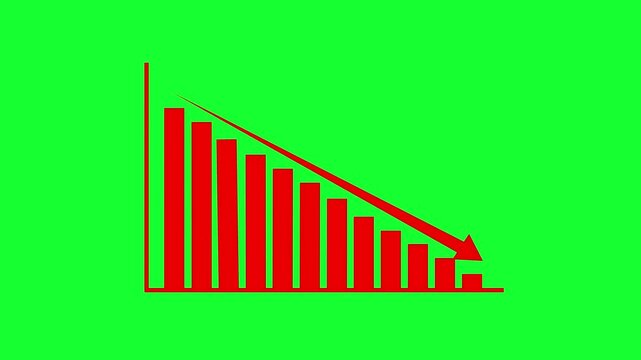 financial loss and market downturn concept video,bearish market trend financial analysis,business decline financial loss market downturn graph chart concept 4k vbideo.
