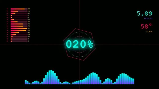 Digital displays showing system resource monitoring interfaces with glowing bar charts and numerical values fluctuating across a dark cinematic interface rendered in vivid blue and red