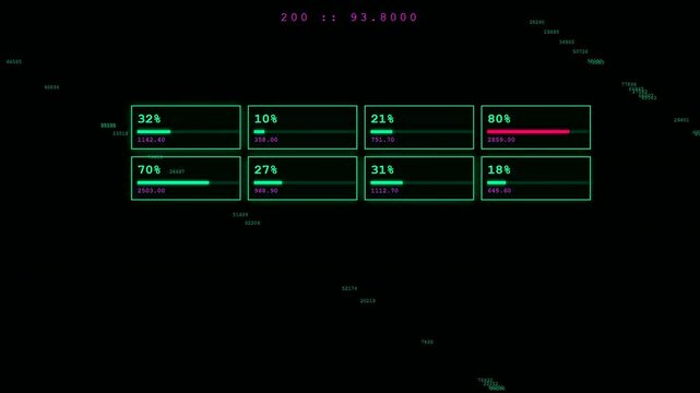System resource monitoring dashboard displays intricate digital data metrics with glowing light bars and numeric values presented in a dark cinematic interface for analytical user interface design