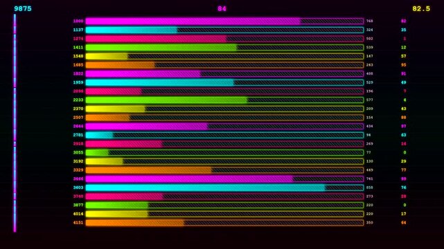 Displaying system resource monitoring in a triple panel digital interface showing colorful horizontal progress bars and numeric data points in a dark neon aesthetic setting