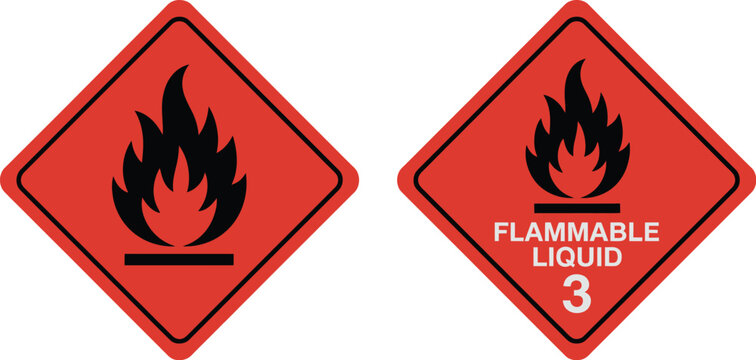 Flammable liquid sign, danger warning label and safety symbol isolated on white background for hazardous materials handling and workplace safety compliance.