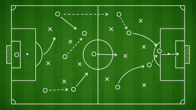 Top view of a soccer field with white tactical strategy lines and player movement