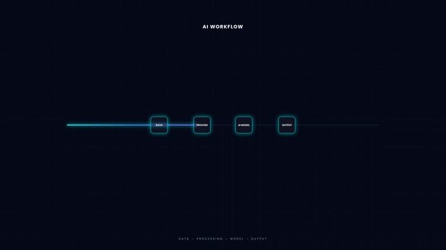 Futuristic digital interface with glowing blue progress bar and workflow steps. Modern technology, data, and UI/UX design concept.
