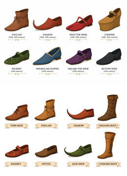 Vsai historical footwear evolution showing medieval and renaissance shoe styles