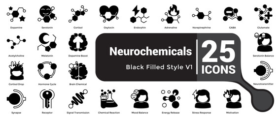 Filled Neurochemicals Bundle H25 V01 © Jagat Kreasi