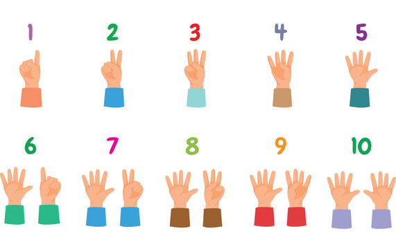 Children finger counting gesture from numbers one to ten