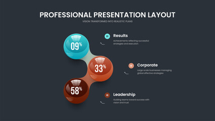 Obraz premium Service Launch 3 Option Diagram Frame Design. Visual Growth Three Step Infographic Presentation Template. Minimal Introduction Slideshow Layout Vector Illustration.