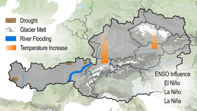 Austria Climate Change and ENSO Impact Concept Illustration