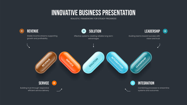 Marketing Innovation Five Step Diagram Slideshow Layout. Market Campaign Presentation Design Vector Illustration. Creative Solution 5 Element Infographic Slide Template.