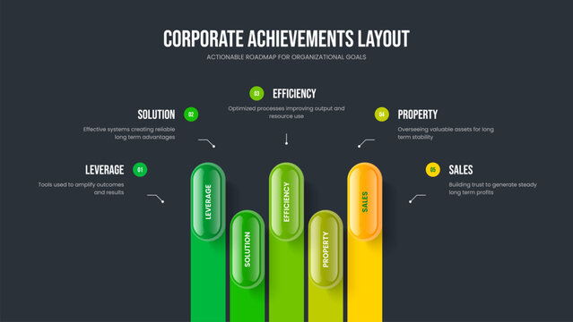 Service Visualization Slide Template Vector Illustration. Professional Strategy 5 Option Infographic Slideshow Design. Advertising Innovation Five Step Diagram Presentation Layout.