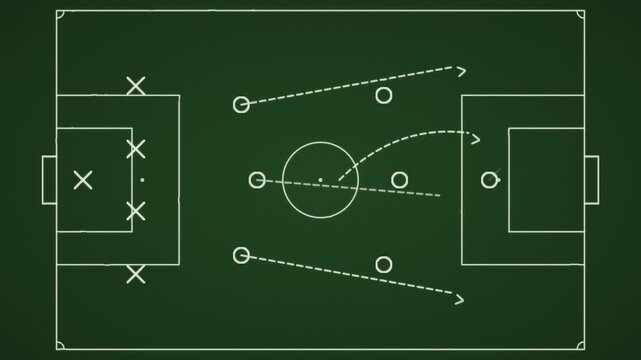 Animated Soccer Tactics Chalkboard With Strategy Arrows