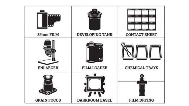Film Photography Essentials Grid with Icons for 35mm Film, Developing Tank, Contact Sheet, Enlarger, and More
