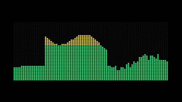 Digital Pixelated Data Visualization Showing Statistical Growth and Fluctuations on a Dark Background