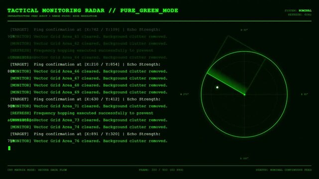 Tactical Radar Monitoring Dashboard With Sweep Scanner and Target Tracking Animation.