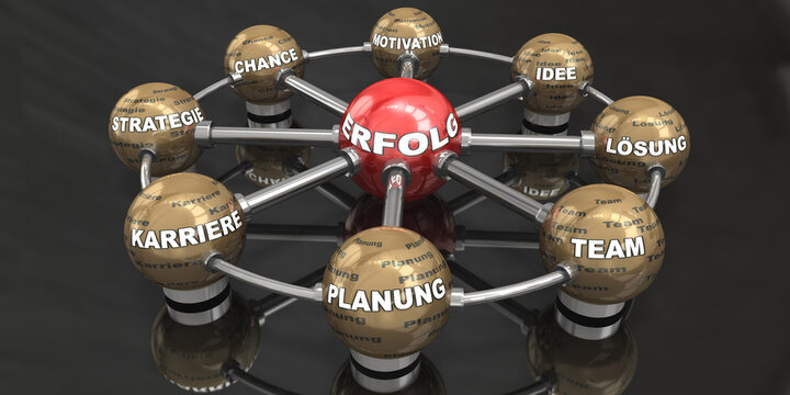 3d Erfolgskonzept im Netzwerk als gl&auml;nzende Kugeln mit L&ouml;sung, Planung, Team, Karriere, Motivation, Chance, Idee und Startegie zum Erfolg. 3d Rendering