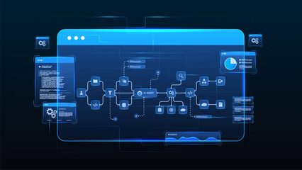 Naklejka premium AI agent workflow automation artificial intelligence. ai agent network diagram machine learning node user, flow process, coding panels and automation system.