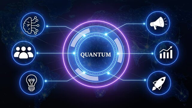 Quantum text with a futuristic hud interface in an animated dark blue background with various business icons.