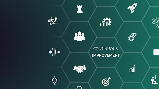 Continuous improvement idea on the black background. Creating continuous improvement mindset. Motion graphics of  Project and process management. Animation of 4k video. 