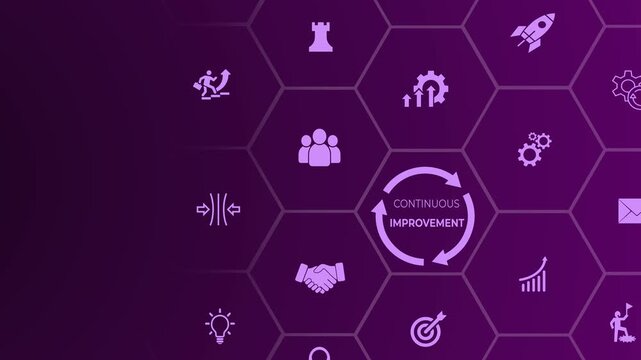 Continuous improvement idea on the black background. Creating continuous improvement mindset. Motion graphics of  Project and process management. Animation of 4k video. 