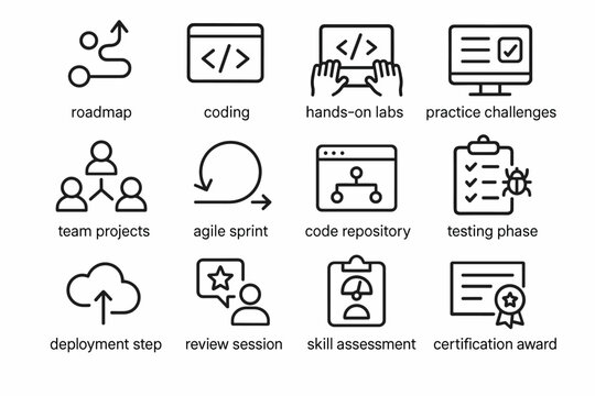 Developer Training Icons. Developer training program. Line outline icon set of Developer training program: