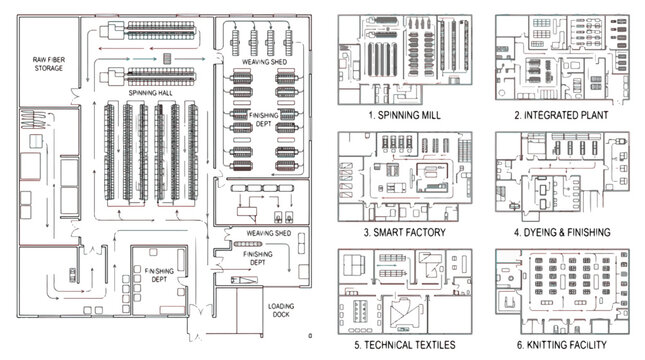 Industrial factory floor plan set, textile manufacturing plant layout diagrams, technical smart factory architectural blueprints for production