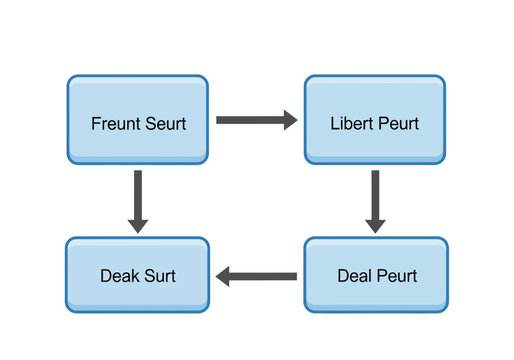 Flowchart diagram, business process, workflow chart, decision tree, blue boxes