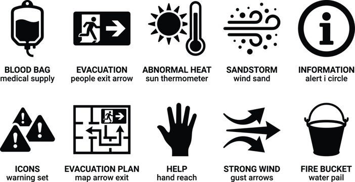 Safety signs emergency icon set with blood bag evacuation plan help abnormal heat and information symbols.