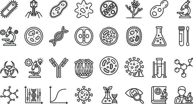 Microbiology and laboratory science line icon set featuring bacteria virus microscope dna strand cell division vector outline collection