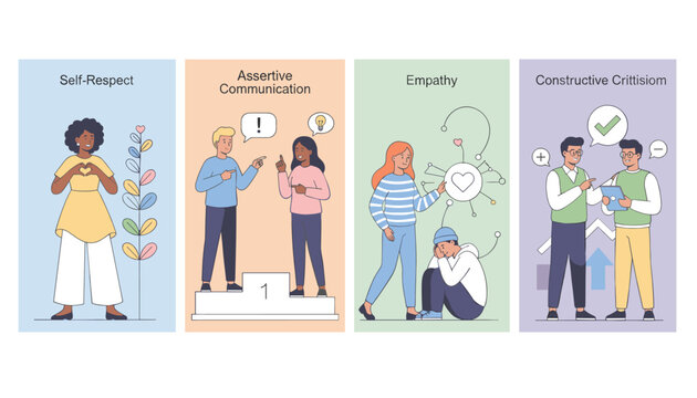Infographic presenting essential social skills including self-respect, assertive communication, empathy, and constructive criticism.
