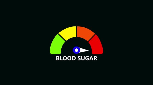 Abstract blood sugar meter icon. Animated digital gauge shows blood sugar meter level increasing from low to high level concept footage.