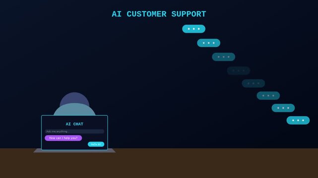 Ai customer support chatbot interface animation with automated messaging bubbles animation
