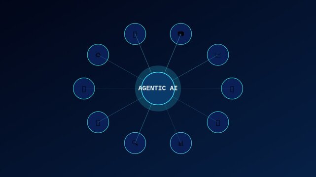 Agentic ai network diagram with connected digital and data nodes animation