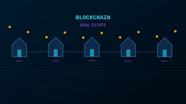 Blockchain real estate concept: digital property ledger and smart contract network animation