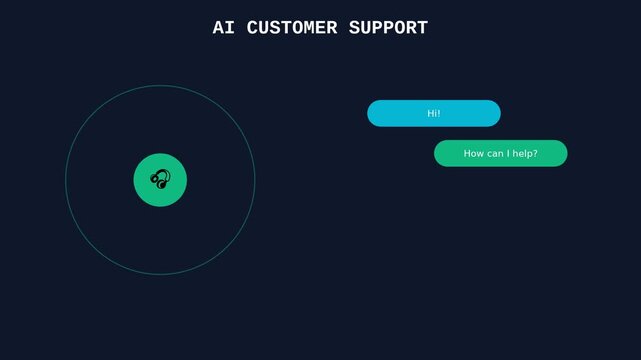 Ai customer support chatbot interface animation with automated response system animation