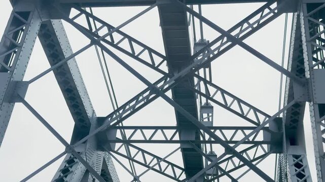 Romania Border Crossing: Bridge of Friendship on Danube River