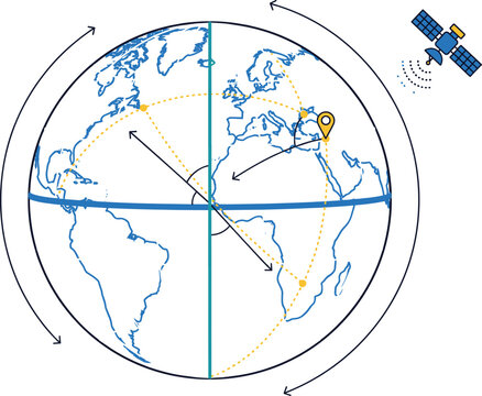 Global positioning system GPS satellite navigation infographic diagram with earth globe equator prime meridian line art illustration