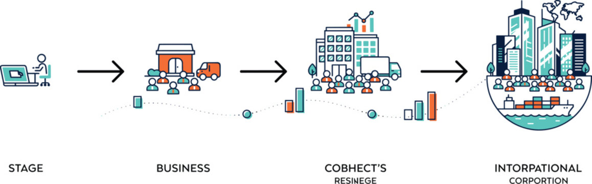 Business growth and company evolution stages diagram from startup freelancer to international corporation vector illustration