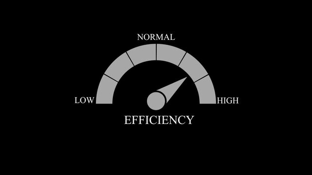 Humidity Gauge Meter Icon with Low Normal High Level Indicator for Weather Dashboard UI UX Design, Creative Measurement Infographics,4K Animation Video.