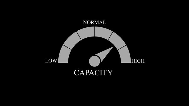 Humidity Gauge Meter Icon with Low Normal High Level Indicator for Weather Dashboard UI UX Design, Creative Measurement Infographics,4K Animation Video.