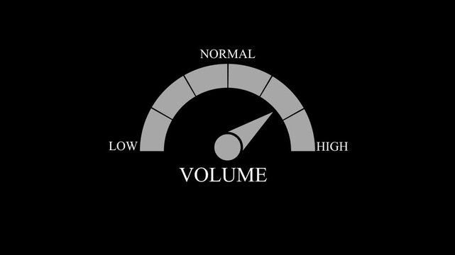 Humidity Gauge Meter Icon with Low Normal High Level Indicator for Weather Dashboard UI UX Design, Creative Measurement Infographics,4K Animation Video.