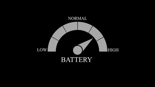 Humidity Gauge Meter Icon with Low Normal High Level Indicator for Weather Dashboard UI UX Design, Creative Measurement Infographics,4K Animation Video.