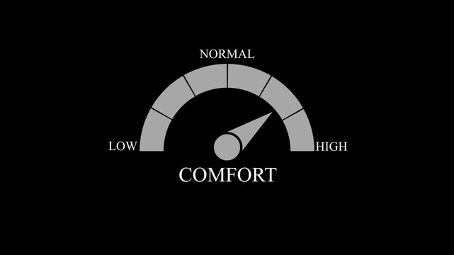 Humidity Gauge Meter Icon with Low Normal High Level Indicator for Weather Dashboard UI UX Design, Creative Measurement Infographics,4K Animation Video.