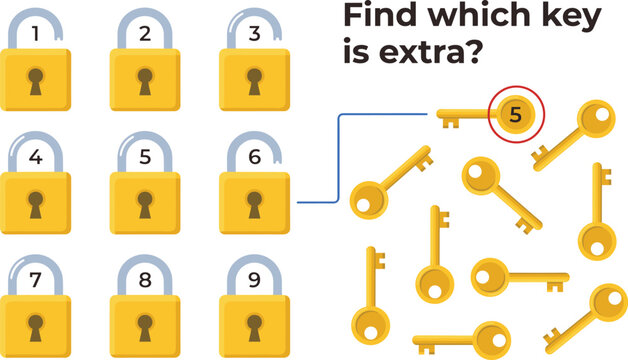Find which key is extra educational puzzle game for kids logical thinking match padlocks with keys vector illustration