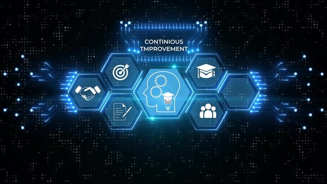 Continuous improvement concept. Solving problems, improving organizational processes. Creating continuous improvement mindset, lean improvement technique, on transparent.