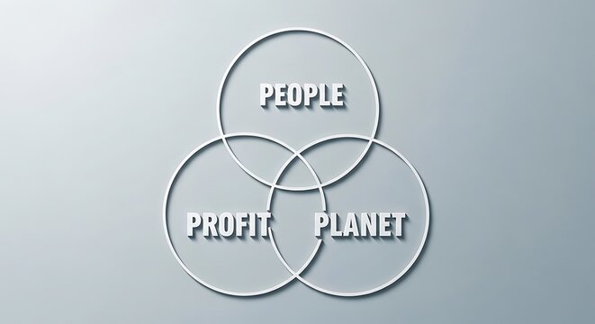 Triple bottom line Venn diagram with People Profit Planet text, sustainable business model concept, corporate social responsibility infographic on grey background