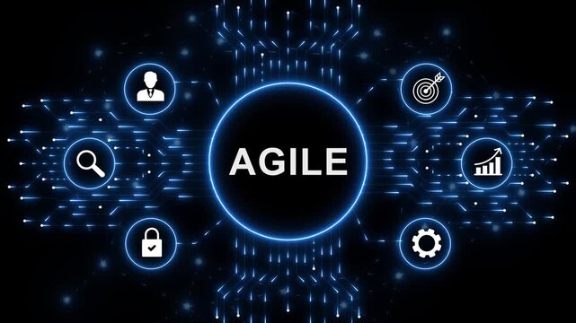 Digital Agile interface for artificial intelligence business process automation data analysis autonomous workflow orchestration and futuristic technology innovation concept. animation