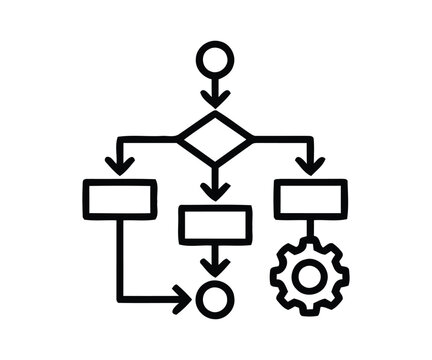 PrintTitle: Logic algorithm flowchart diagram system process optimization icon