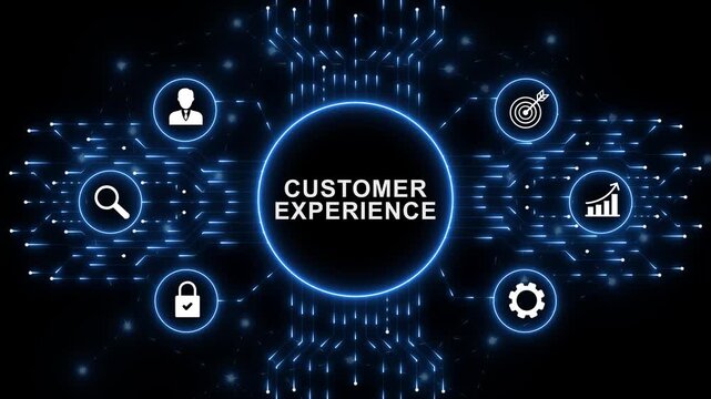 Digital Customer Experience interface for artificial intelligence business process automation data analysis autonomous workflow orchestration and futuristic technology innovation concept. animation