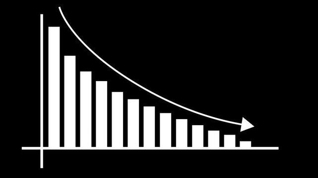 Declining bar chart with downward arrow animation